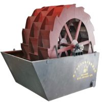 轮式洗砂机厂家